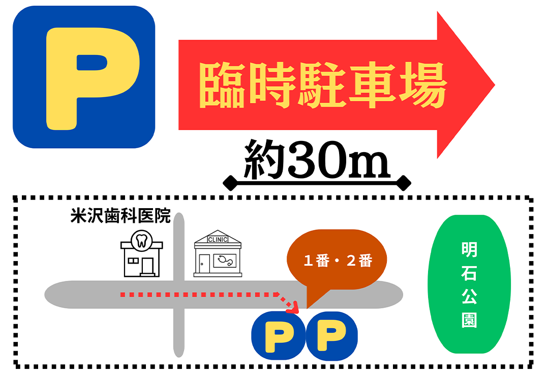 駐車場のお知らせ,当院横に1台完備①